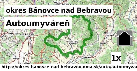 Autoumyváreň, okres Bánovce nad Bebravou