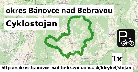 Cyklostojan, okres Bánovce nad Bebravou