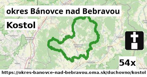 Kostol, okres Bánovce nad Bebravou