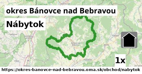 Nábytok, okres Bánovce nad Bebravou