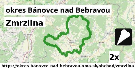 Zmrzlina, okres Bánovce nad Bebravou