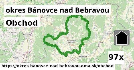 obchod v okres Bánovce nad Bebravou