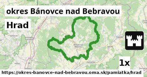 Hrad, okres Bánovce nad Bebravou