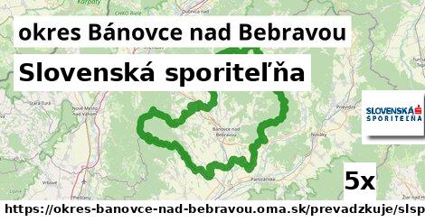 Slovenská sporiteľňa, okres Bánovce nad Bebravou