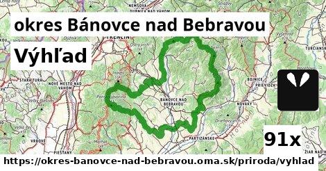 Výhľad, okres Bánovce nad Bebravou