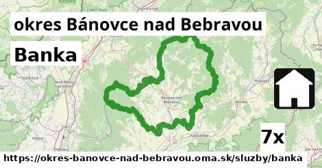 Banka, okres Bánovce nad Bebravou