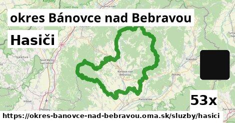 Hasiči, okres Bánovce nad Bebravou