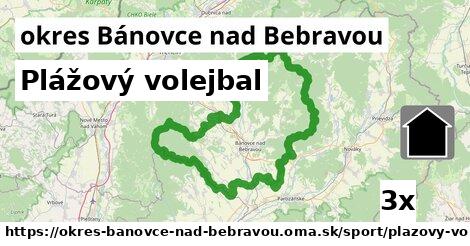 Plážový volejbal, okres Bánovce nad Bebravou