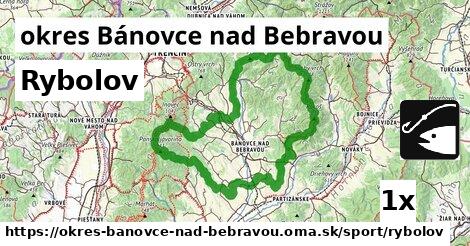 Rybolov, okres Bánovce nad Bebravou