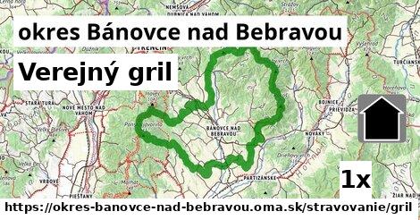 Verejný gril, okres Bánovce nad Bebravou