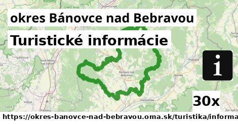 Turistické informácie, okres Bánovce nad Bebravou