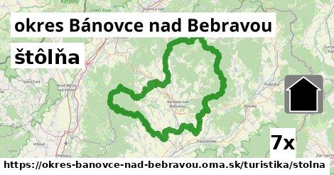 štôlňa, okres Bánovce nad Bebravou