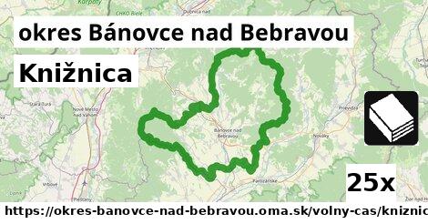 Knižnica, okres Bánovce nad Bebravou