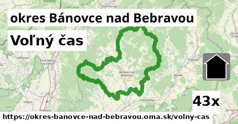 voľný čas v okres Bánovce nad Bebravou