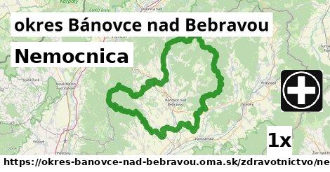 Nemocnica, okres Bánovce nad Bebravou