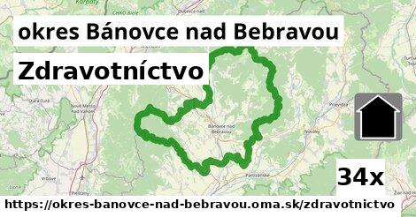 zdravotníctvo v okres Bánovce nad Bebravou