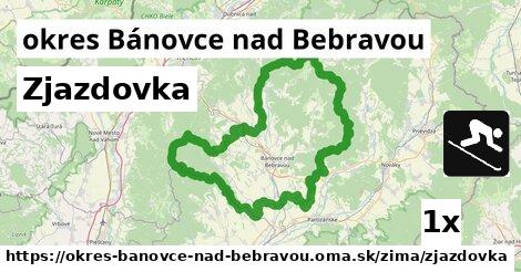 Zjazdovka, okres Bánovce nad Bebravou