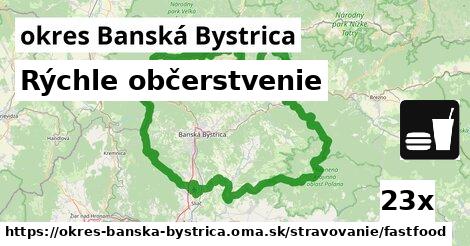 Všetky body v okres Banská Bystrica