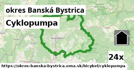 Cyklopumpa, okres Banská Bystrica