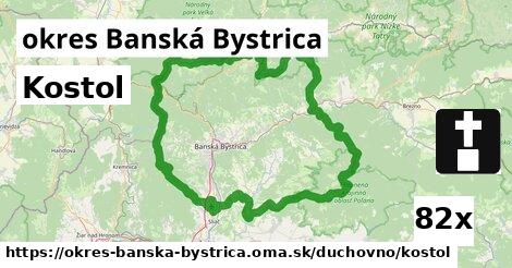 Kostol, okres Banská Bystrica