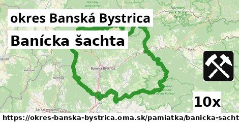 banícka šachta v okres Banská Bystrica