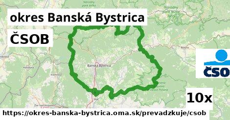 ČSOB, okres Banská Bystrica