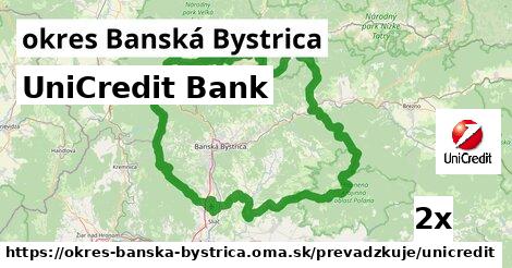 UniCredit Bank, okres Banská Bystrica