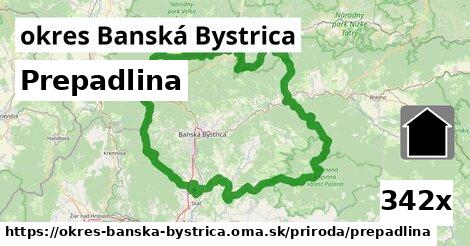 prepadlina v okres Banská Bystrica