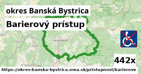 Barierový prístup, okres Banská Bystrica