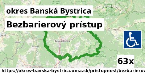 Bezbarierový prístup, okres Banská Bystrica