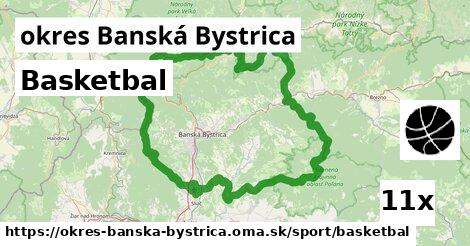 Basketbal, okres Banská Bystrica