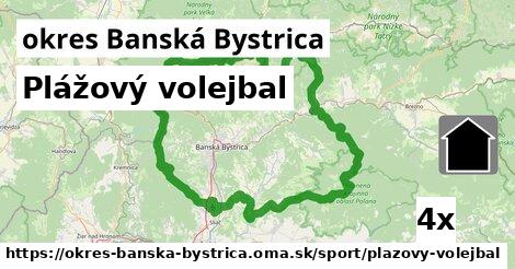 Plážový volejbal, okres Banská Bystrica