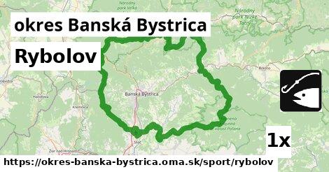 Rybolov, okres Banská Bystrica