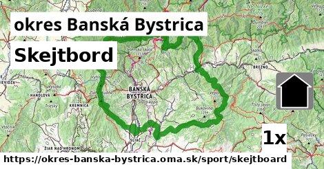 Skejtbord, okres Banská Bystrica