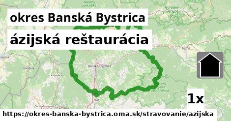 ázijská reštaurácia, okres Banská Bystrica