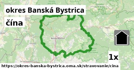 čína, okres Banská Bystrica