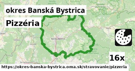 Pizzéria, okres Banská Bystrica