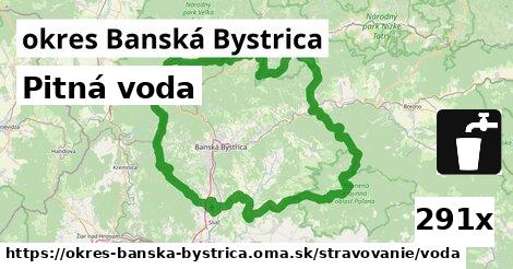 Pitná voda, okres Banská Bystrica