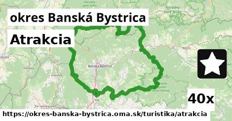 Atrakcia, okres Banská Bystrica
