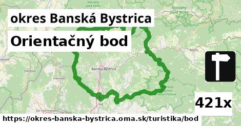 Orientačný bod, okres Banská Bystrica