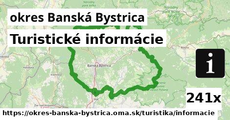 Turistické informácie, okres Banská Bystrica