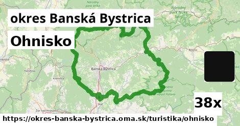 Ohnisko, okres Banská Bystrica