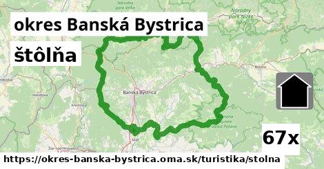 štôlňa, okres Banská Bystrica