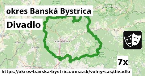 Divadlo, okres Banská Bystrica