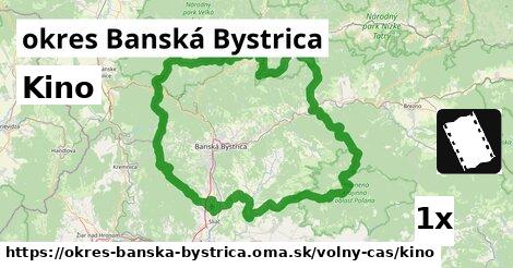 Kino, okres Banská Bystrica