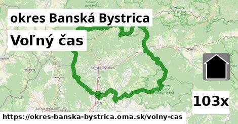 voľný čas v okres Banská Bystrica