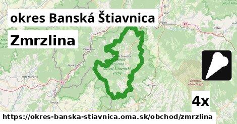 Zmrzlina, okres Banská Štiavnica