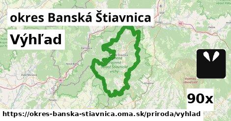 Výhľad, okres Banská Štiavnica