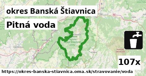 Pitná voda, okres Banská Štiavnica
