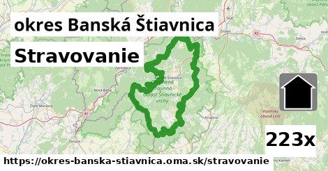 stravovanie v okres Banská Štiavnica